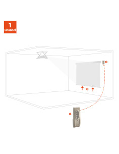 celexon IR remote control and wall box for celexon Economy/Professional series 2