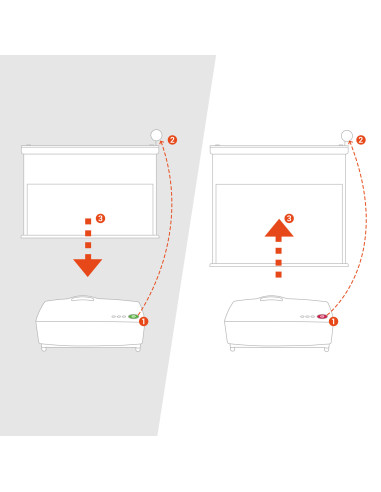 12 V Trigger Kit for celexon Expert series