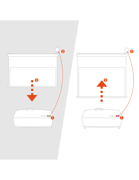 12 V Trigger Kit for celexon Expert series