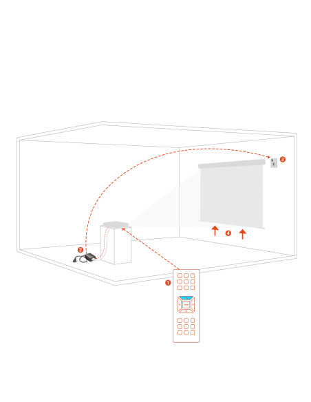 Celexon Professional Radio Trigger