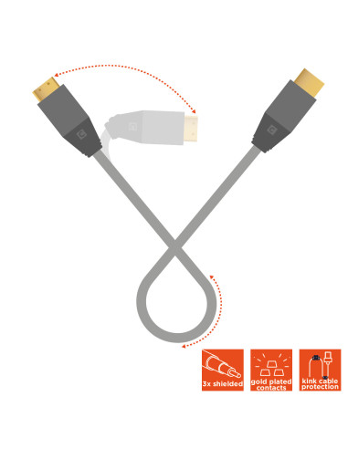 celexon HDMI to Mini HDMI Cable with Ethernet - 2.0a/b 4K 3.Professional Line