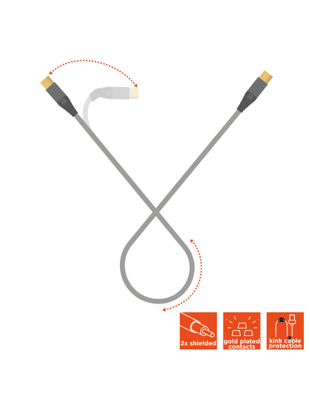 celexon IEC TV Antenna Cable 3.Professional Line