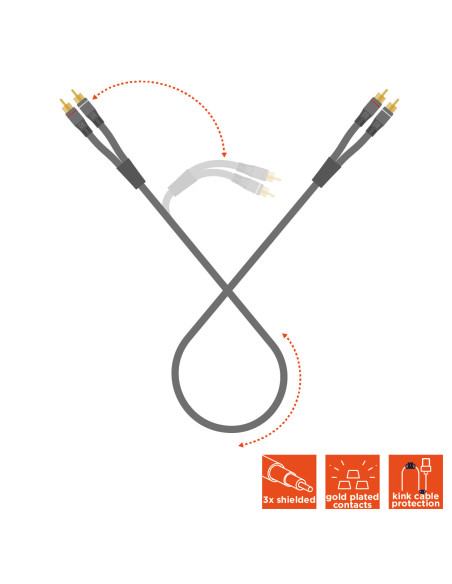 celexon 2x Cinch Stereo Audiokabel 3,Professional Line