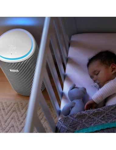 PHILIPS Пречиствател PureProtect 3200 стая до 135 m2 Philips Air+ App