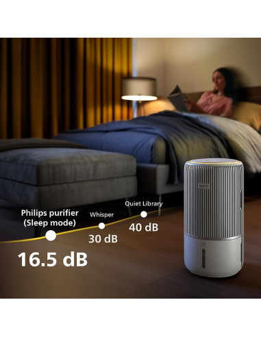 PHILIPS Пречиствател и овлажнител 2в1 стая до 78 m2 Приложение Philips Air+