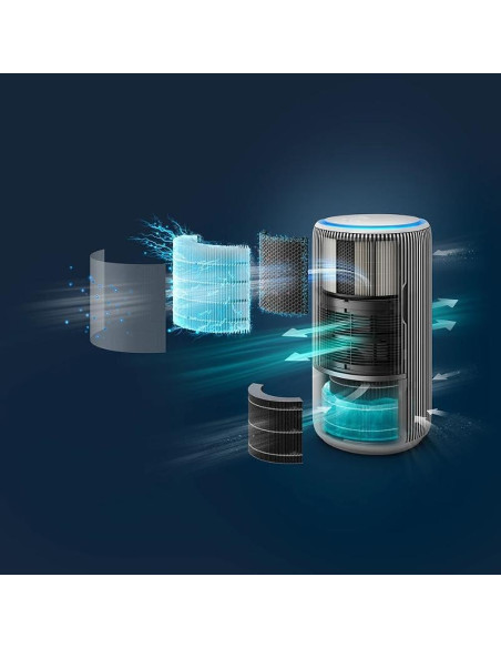 PHILIPS Пречиствател и овлажнител 2в1 стая до 78 m2 Приложение Philips Air+