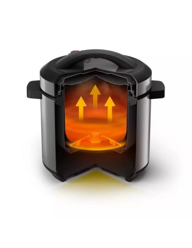 PHILIPS Мултикукър All in One 6L 1300W Бавно готвене