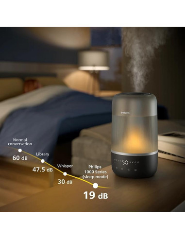 PHILIPS Humidifier Series 1000 До 41 m2 3 настройки сиво