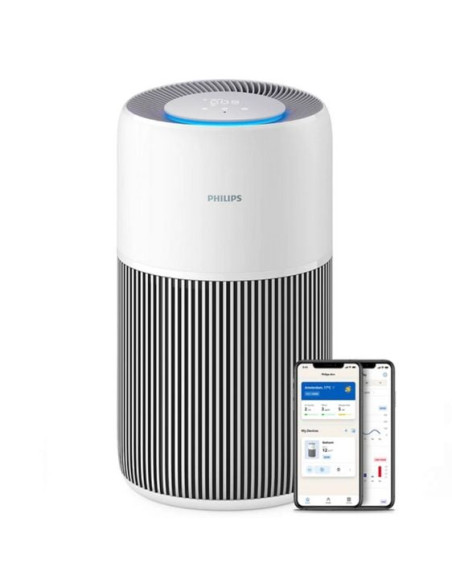 Пречиствател за въздух PHILIPS PureProtect Quiet 2000 стая до 109 м2 Приложение Philips Air+