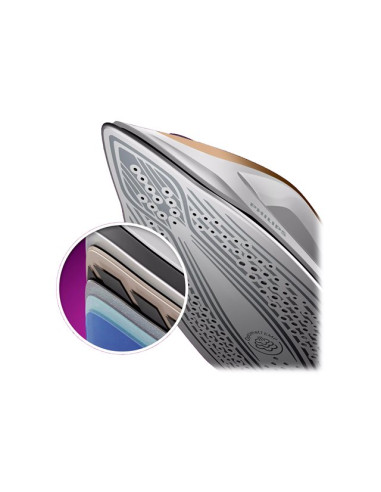 PHILIPS Системна ютия PerfectCare 7000 серия 8 бара OptimalTemp SteamGlide Elite