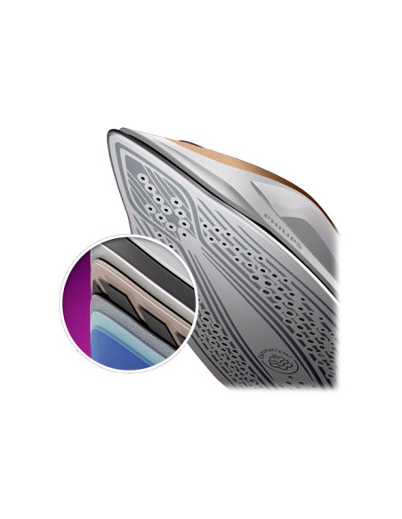 PHILIPS Системна ютия PerfectCare 7000 серия 8 бара OptimalTemp SteamGlide Elite