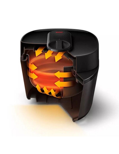 PHILIPS Мултикукър All in One 5L 1000W Бавно готвене Сгъстяване на сос