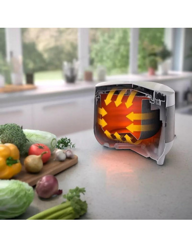 PHILIPS Мултикукър All in One 5L 1300W Бавно готвене