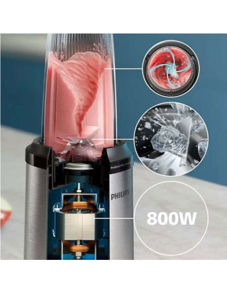 PHILIPS Blender Series 5000 800W ProBlend Plus 700 мл