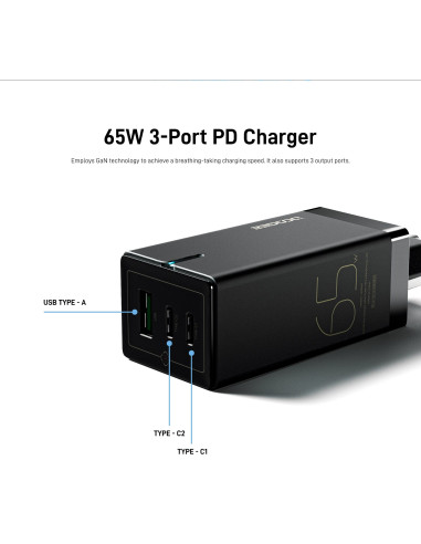 DOOGEE 65W GaN Fast Charger