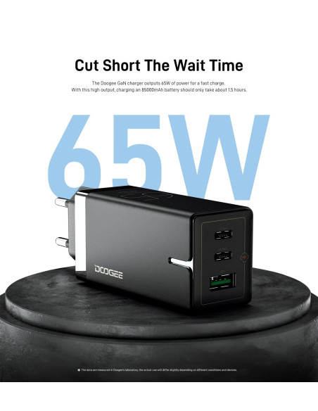 DOOGEE 65W GaN Fast Charger