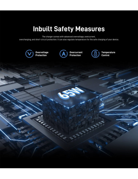 DOOGEE 65W GaN Fast Charger