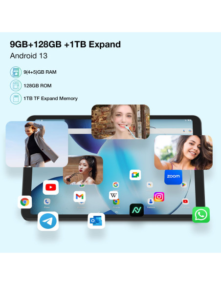 DOOGEE T20MINI SMART TABLET 8.4" FHD+ Display