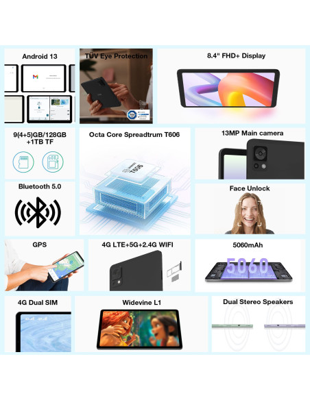 DOOGEE T20MINI SMART TABLET 8.4" FHD+ Display