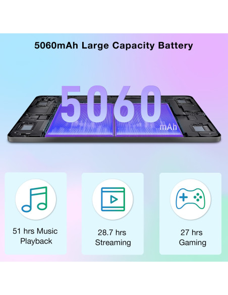 DOOGEE T20MINI SMART TABLET 8.4" FHD+ Display